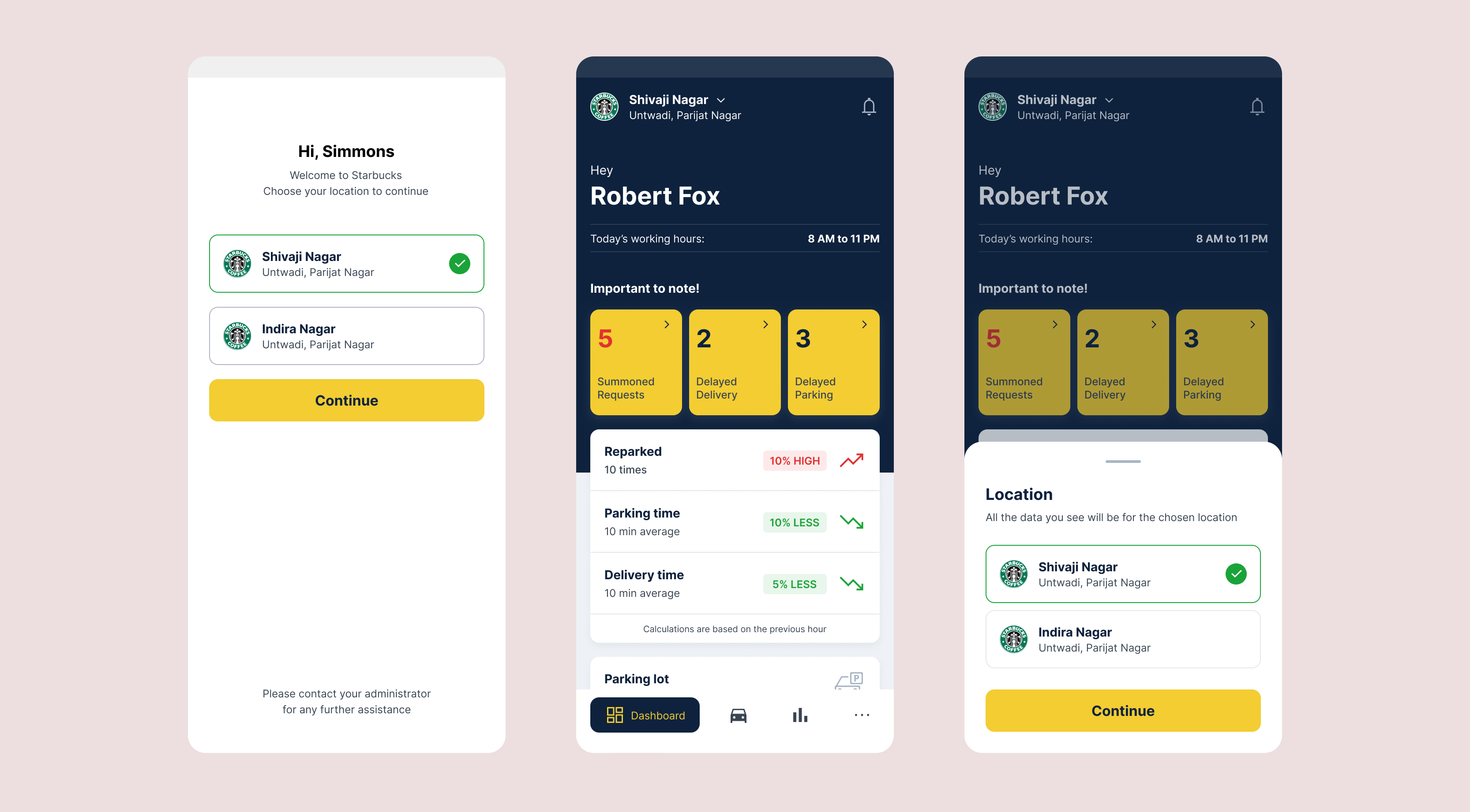 Valet Desk product interface detail