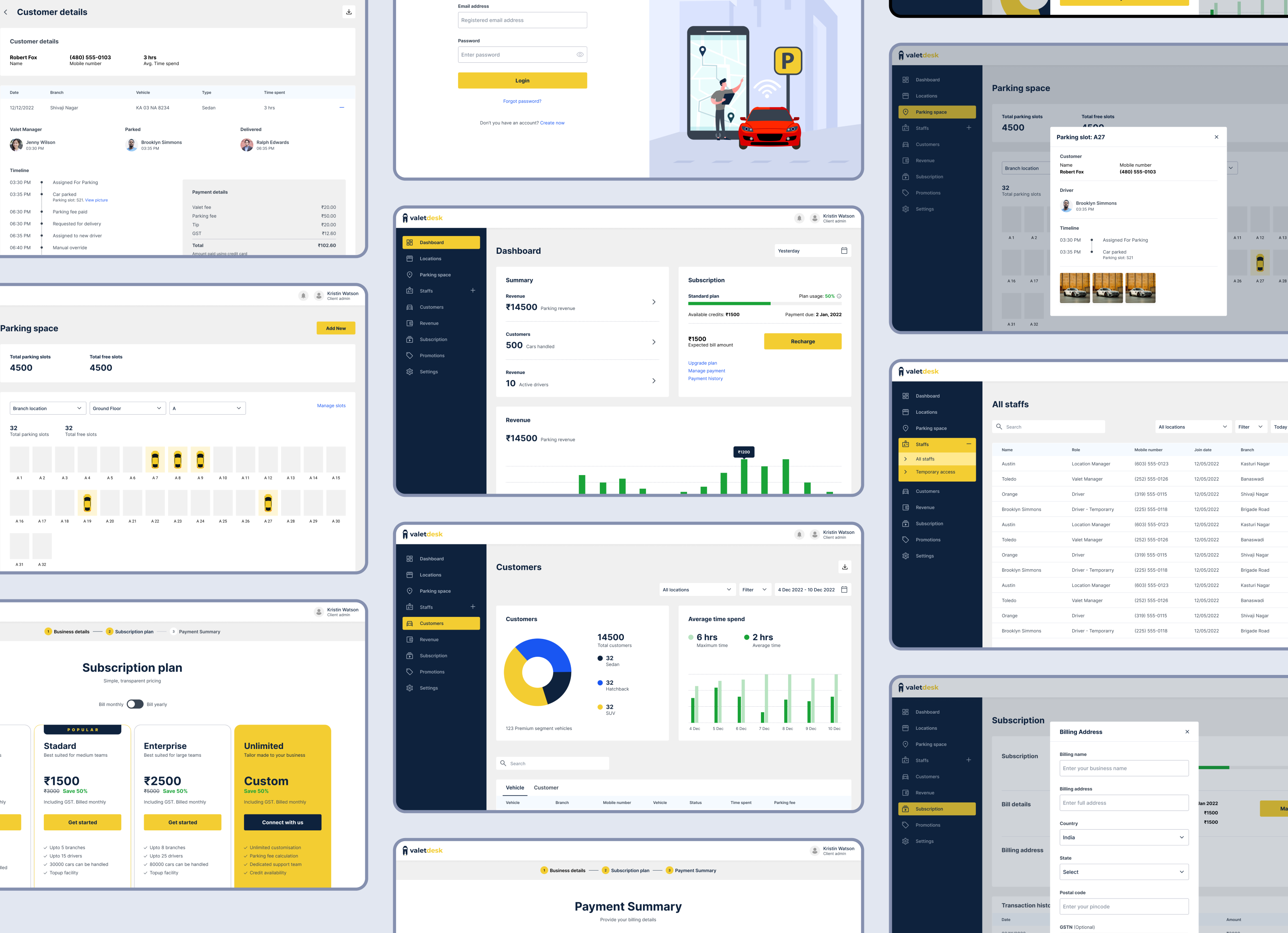 Valet Desk product interface detail
