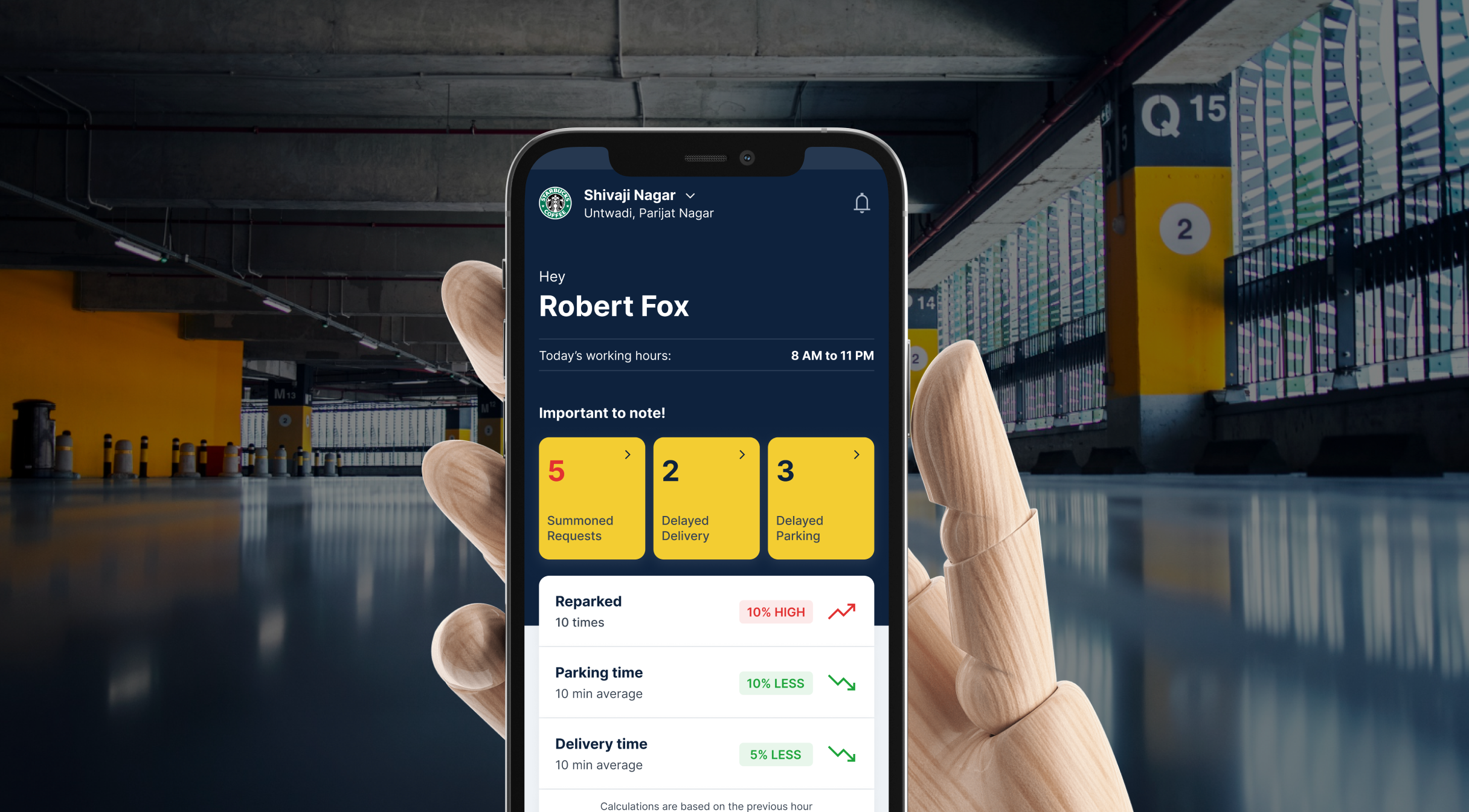 Valet Desk mobile app and admin interface